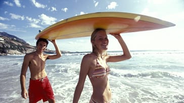 Studie- og fordelskort