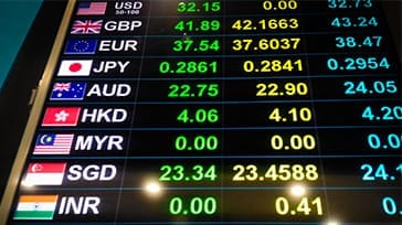 handelsorienteret fag